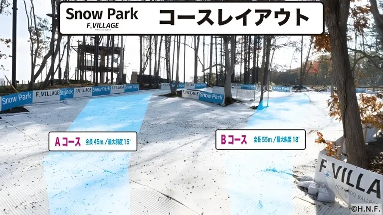 F VILLAGE Snow Park　コース