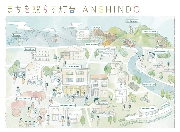 とまる・つどう・はたらくを通じて地域とつながる 北海道上川町の「ANSHINDOプロジェクト」｜Domingo