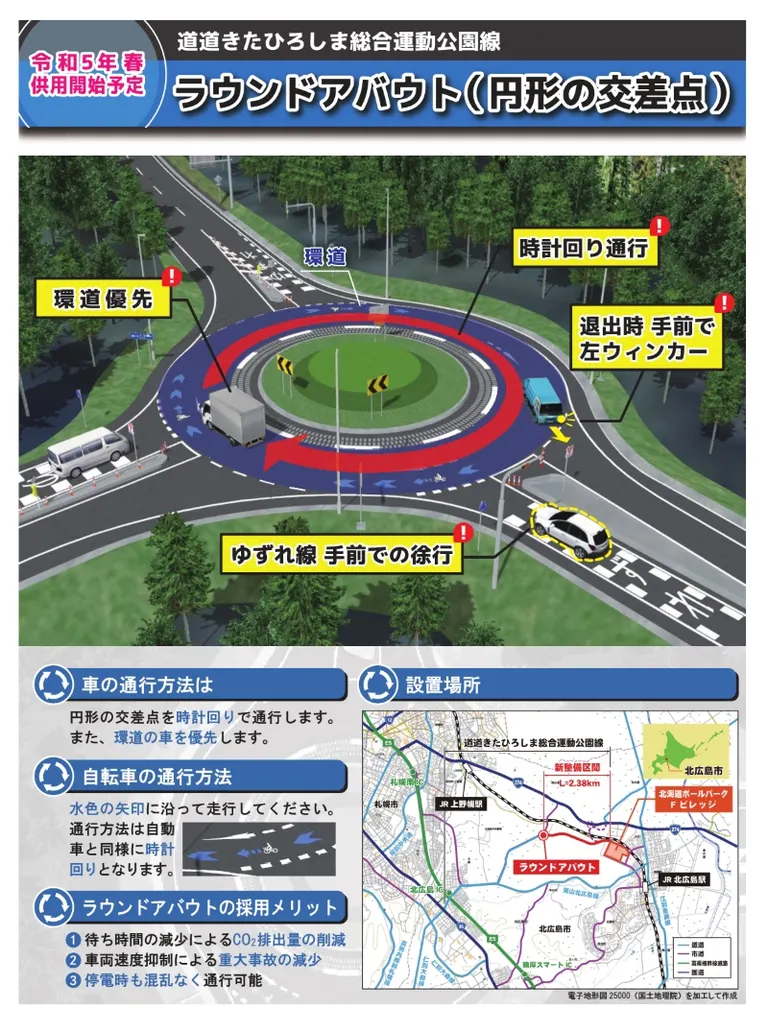 円形交差点（ラウンドアバウト）の交通ルール