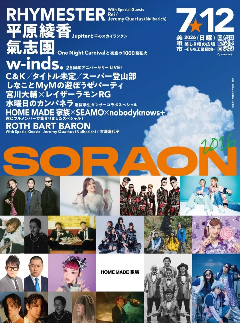 SORAON