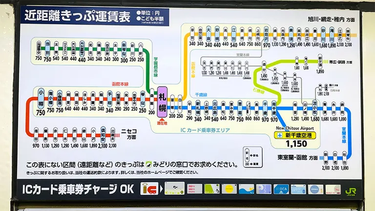 札幌 から 千歳 バス