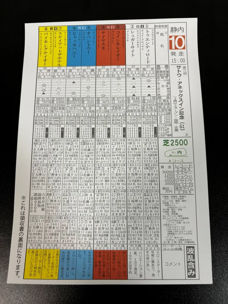 これは天才」「むちゃくちゃセンスある」競馬ファンならわかる“あの紙